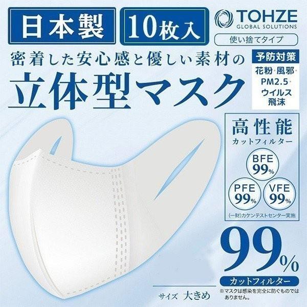 マスク 在庫あり 日本製 みんな探してる人気モノ マスク 在庫あり 日本製