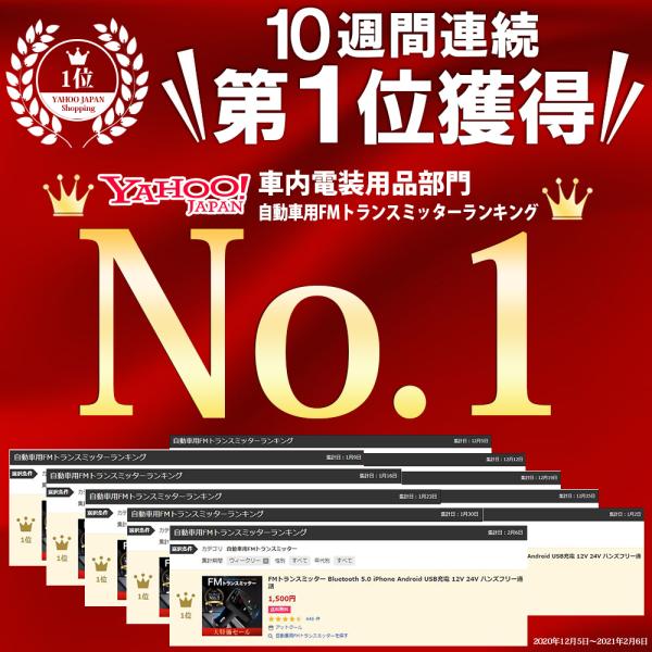 FMトランスミッターBluetooth5.0iPhoneAndroidUSB充電12Vハンズフリー通話
