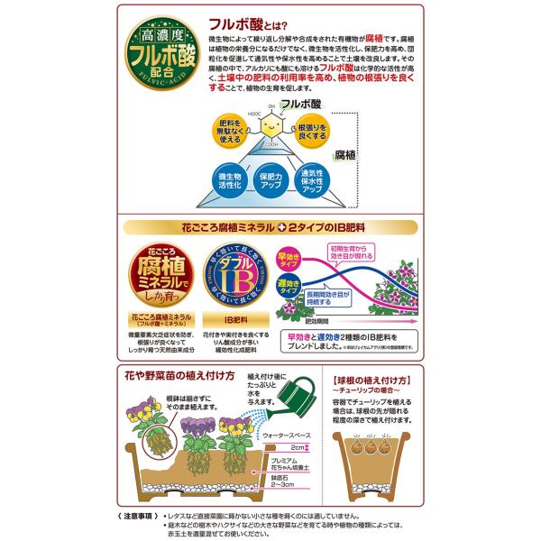 お一人様2袋迄 プレミアム花ちゃん培養土 25l バラや野菜に 人気のメーカー 花ごころ が作った売れ筋培養土です 園芸用土 ガーデニング Buyee Buyee Japanese Proxy Service Buy From Japan Bot Online