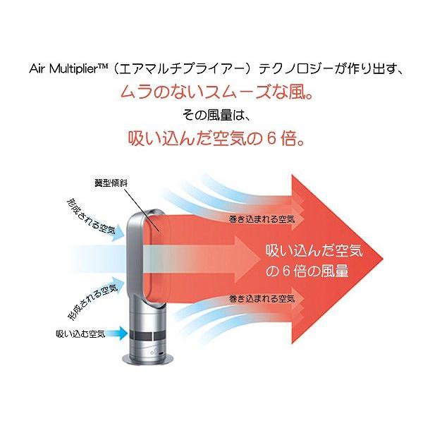 メーカー再生品 修理完了品 Dyson Hot Cool Am05 ダイソン ホットアンドクール ファンヒーター ブラック ニッケル 直輸入品 Buyee Buyee 日本の通販商品 オークションの代理入札 代理購入