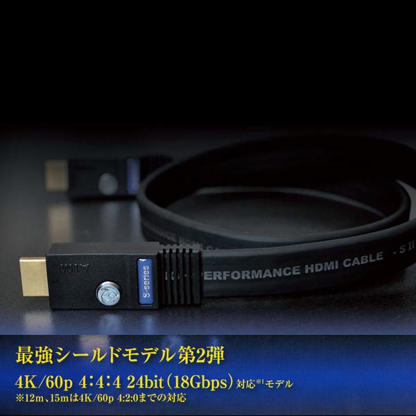 代引き不可】AIM電子 FLS2-01/1.0m フラットタイプHDMIケーブル
