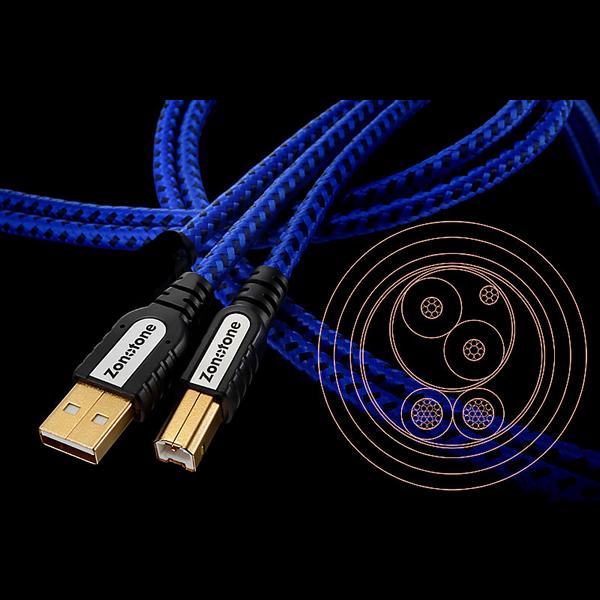 Zonotone Grandio USB-2.0/1.2m（タイプA-B） USBケーブル ゾノトーン