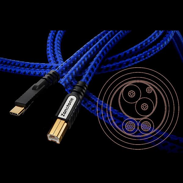 Zonotone Grandio USB-2.0/1.2m（タイプC-B） USBケーブル