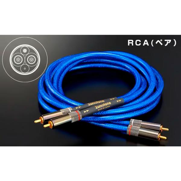Zonotone Granster AC-3000 RCAペア　1m×2本 楽天市場】【送料無料】ZonotoneGranster AC-3000 RCA（1.0mペア
