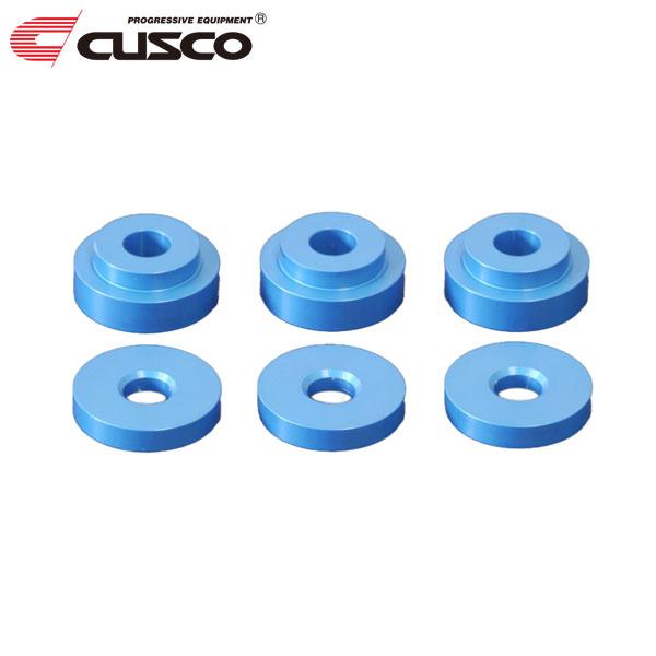 クスコ（CUSCO） シフトコントロールケーブルブラケットカラー