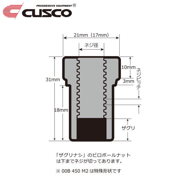 おり＊ JAOS ジャオス BATTLEZ ラテラルロッド リヤ ランドクルーザー FJA300W