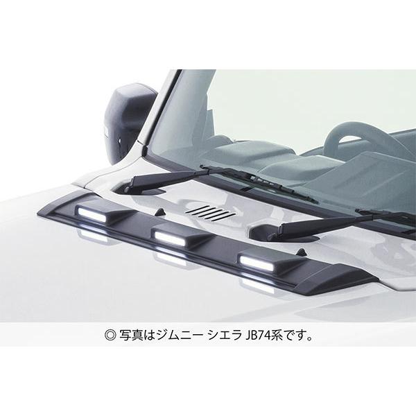 JAOS WIX {lbgfBtN^[ hi }bgubN Wj[ JB64W 2018/07`2025/10 