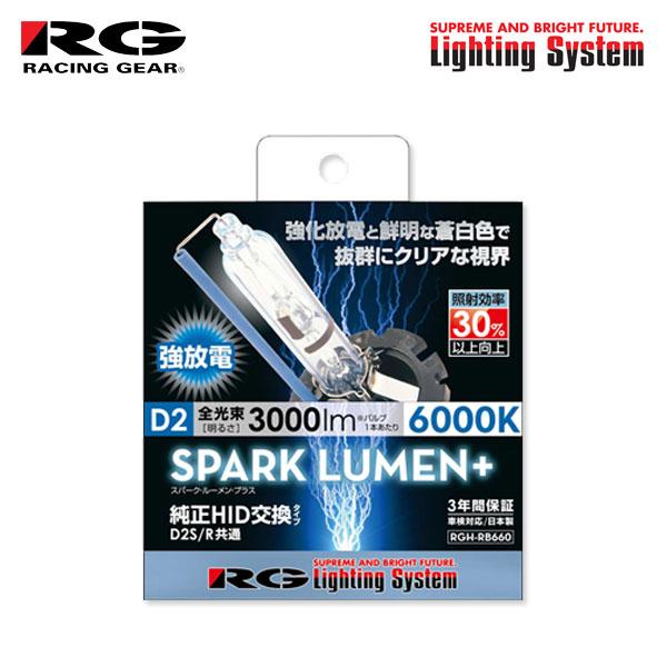 新品/日本製 RGレーシングギア D2S/D2R RG HIDバルブ 6000K RACING GEAR RG レーシングギア 純正交換HIDバルブ ヘッドライト