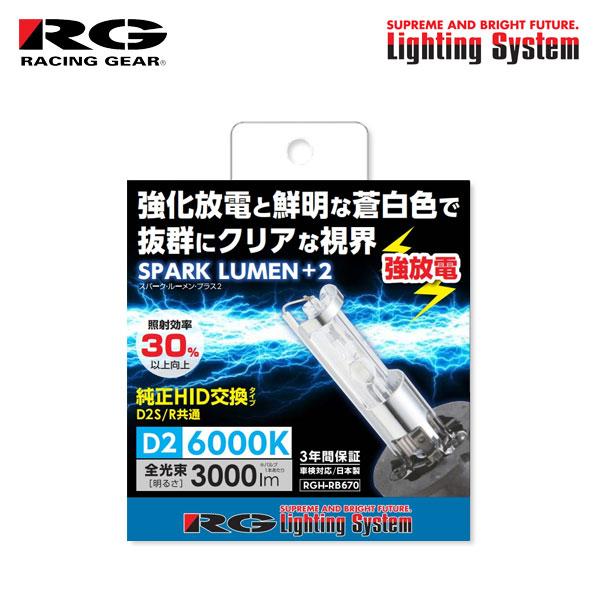 RG レーシングギア 純正交換HIDバルブ ヘッドライト ロービーム用 D2S 6000K ホワイト CX-7 ER3P H21.9〜H23.12 純正HB3/
