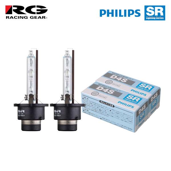 レーシングギア 純正交換HIDバルブ左右セットSR キセノンバルブ D2S RACING GEAR RG SR-RB01 SR純正交換HIDバルブ D2S 12V/24V対応