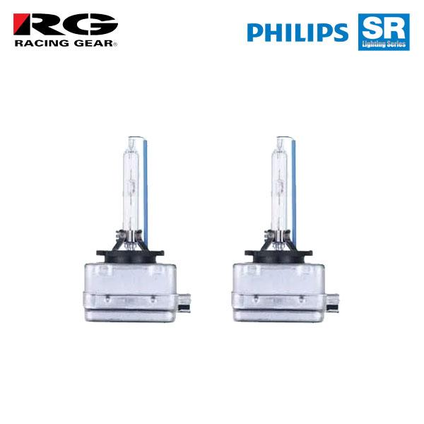 パーツ Hid 楽天市場】[最大P33倍] ゼスト ゼストスパーク JE1 JE2 HID仕様