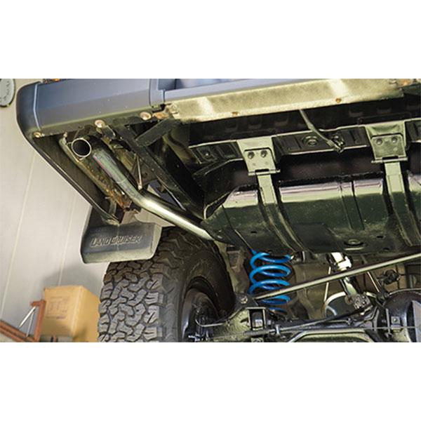 TRUST GReddy クロスエキゾースト N-Style リア部 マフラー