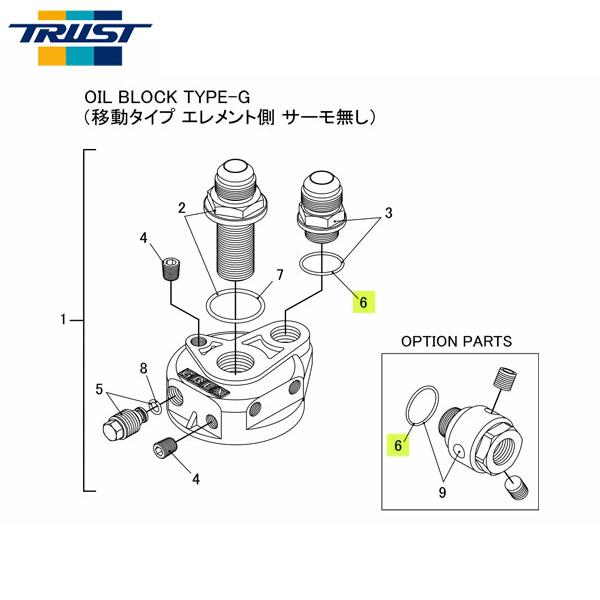 サーモ付き　オイル　エレメント　ブロック　トラスト GReddy オイルブロック | TRUST | GReddy トータル