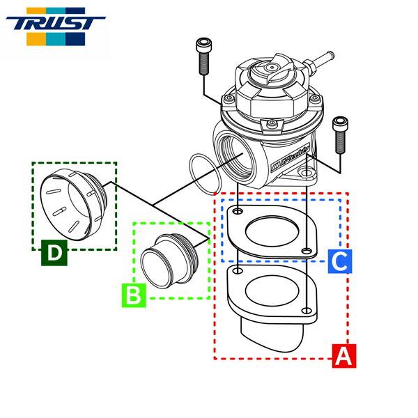 品番 11900441トラスト GReddy グレッディ ターボパーツ タービン ターボチャージャー