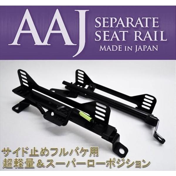 数量限定！ミラジーノL700系フルバケ用シートレール運転席用