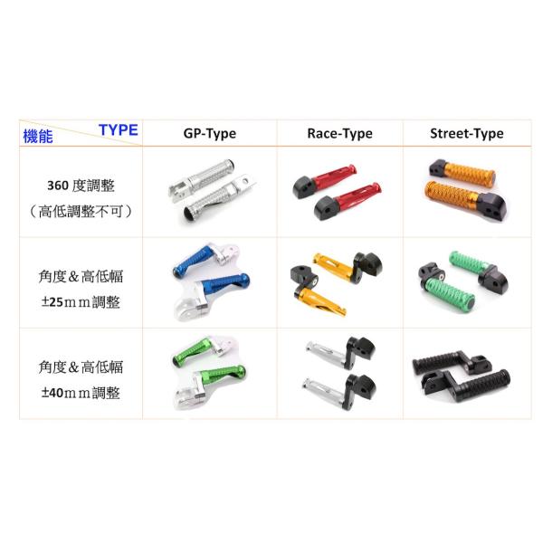 tbgyO Kawasaki Z1000 (2010-2013) p tbgXg  6 F ^Cv , pxᕝ  I pbZW[p@A