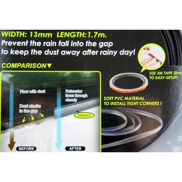 ėpEGU[Xgbv {fB[ƃKXԂ̉}