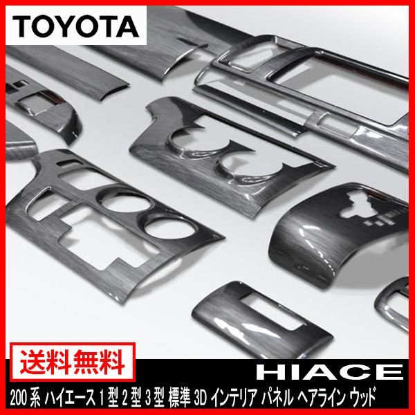 Wp 1^ 2^ 3^ 200n nCG[X 3D CeA pl wAC Ebh HELIOS wIX