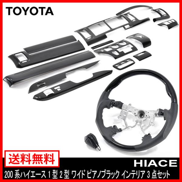 Ch 1^ 2^ 200n nCG[X sAmubN CeA 3_Zbg CeApl Vtgmu XeAO