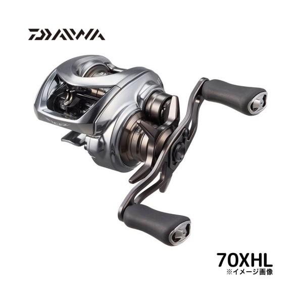 Daiwa 25 リミテッド CT SV TW 左ハンドル ベイトリール 70XHL