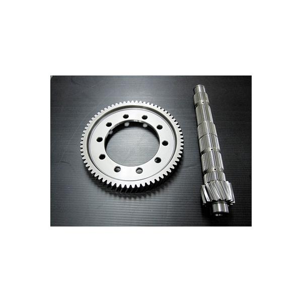 autostyle-sore_rrsz000184