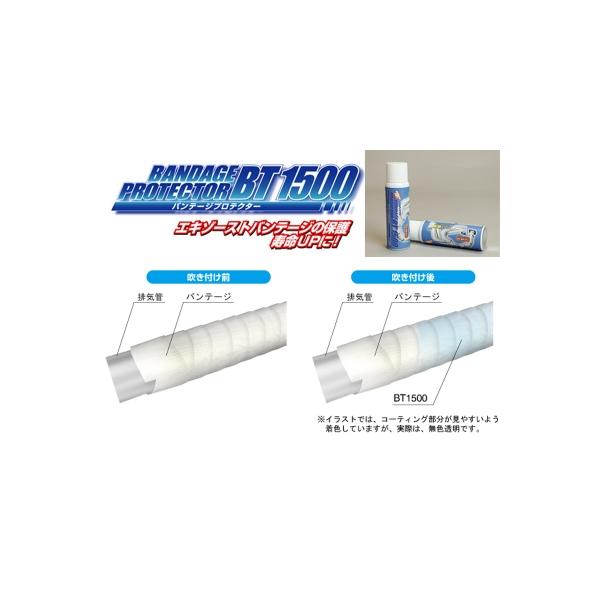 BILLION バンテージプロテクター BT1500 100ml
