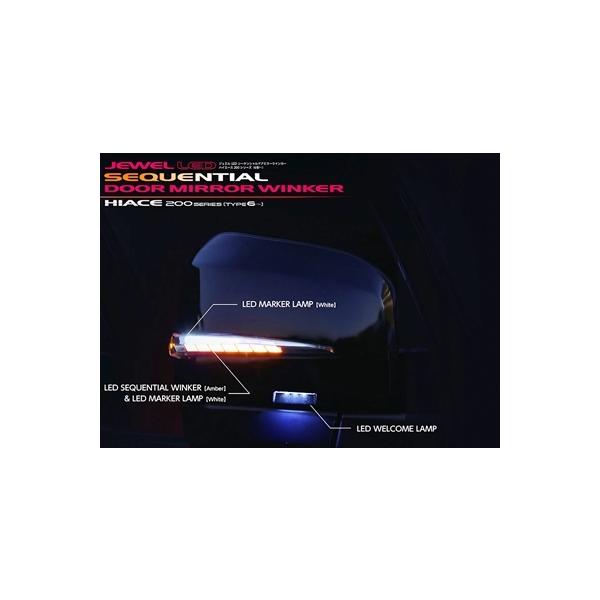 nCG[X 200n 6-7^  JEWEL LEDV[PVhA~[ECJ[ CgX[N/ubNN[ h