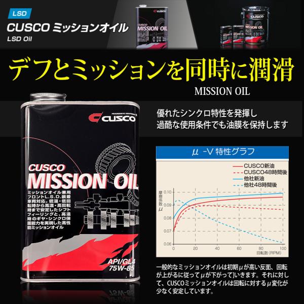 autosupportgroup_ys-cus1199999-2209-10002_1_d_20220930172824