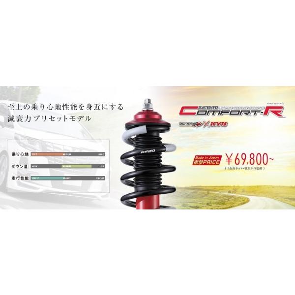 タナベ エブリイ ワゴン/バン DA17W/17V 車高調キット SUSTEC PRO CR