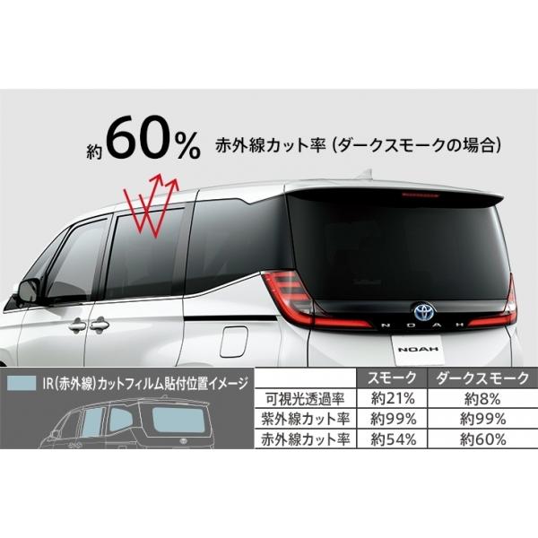 送料無料 ノア 90系 Ir 赤外線 カットフィルム スモーク ドライビング サポート パッケージ 無車 Autovillage オートヴィレッジ 通販 Yahoo ショッピング