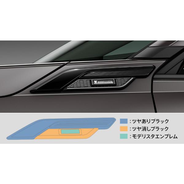 モデリスタ RAV4 64 アドベンチャー MODELLISTA フェンダー