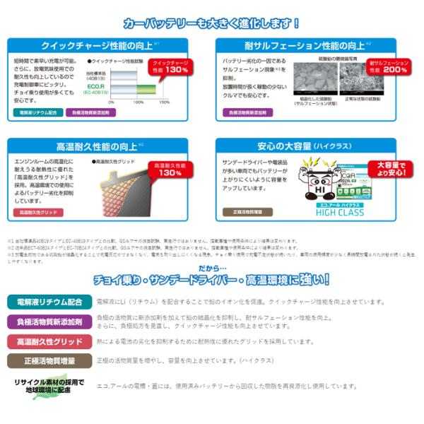 autowing_ec-60b19r_2