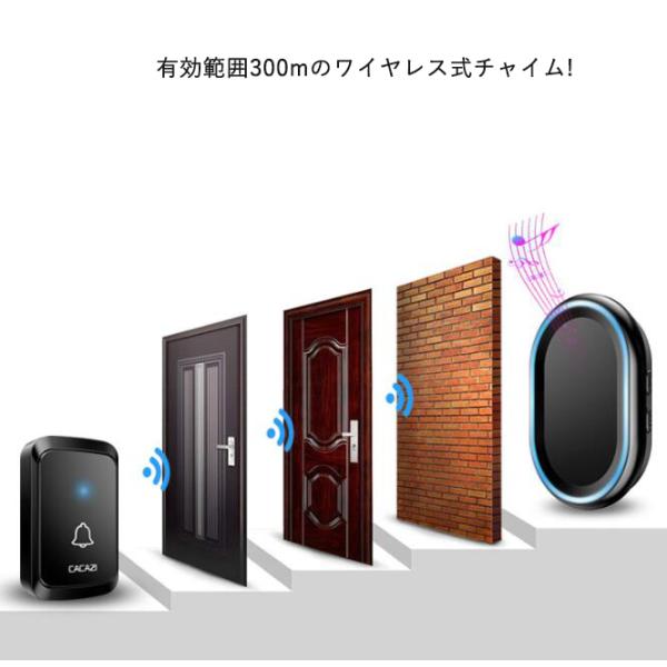 呼び鈴 ワイヤレス チャイム 玄関ドアベル 呼び出し 受信機2個 3個 送信機1個 ナースコール 押しボタン式 最高300Mの無線範囲 介護