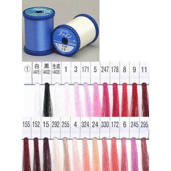 フジックスFUJIX】ファイン-1ミシン糸 50番 200m【C1-2】※ゆうパケット