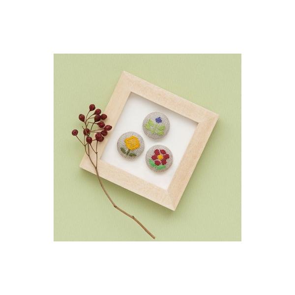 yIpXzhLbg 72@݃{^@uڂ݁v@y񂹕iz@yC3-7-122-1zU-OK