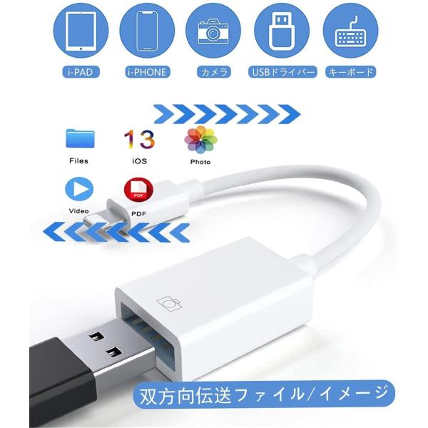 iPhone iPad用 OTG ケーブル ライトニング(オス)→USB(メス) USB変換 ライトニングUSB USBカメラアダプタ SAC-070 爆買