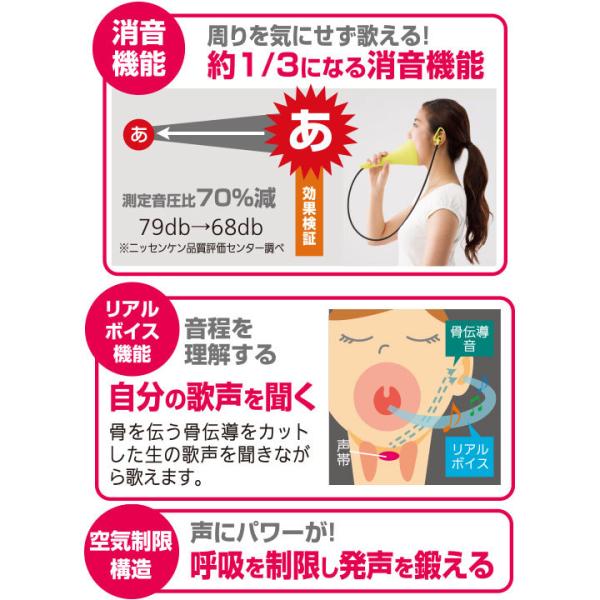 自宅でボイストレーニング カラオケ上達 腹式呼吸 Utaet ウタエット Z0699 声にハリ 声量アップ 発声練習 アイデアグッズ Buyee Buyee Jasa Perwakilan Pembelian Barang Online Di Jepang