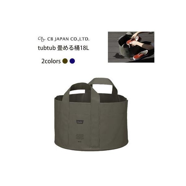 oPc  ߂ 18L ܂  CeA  e h ObY