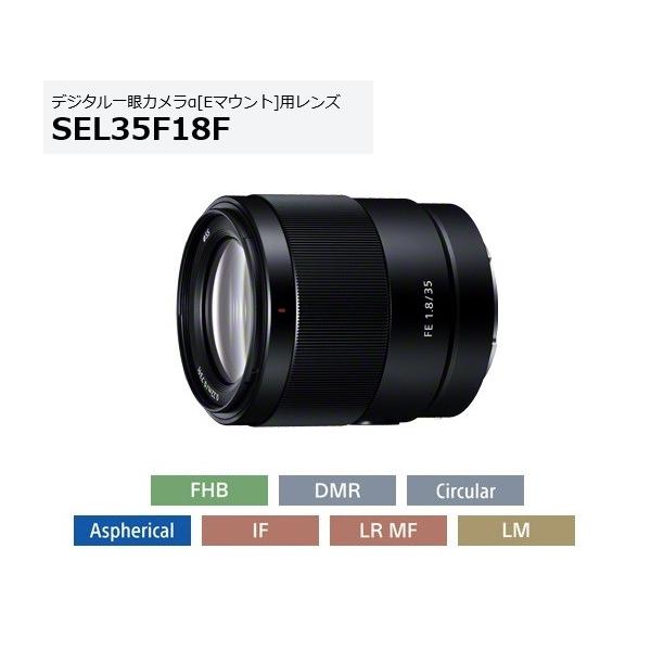 レンズ(単焦点) SEL35F18F レビュー】単焦点レンズ『SEL35F18F』ショールーム展示レポート