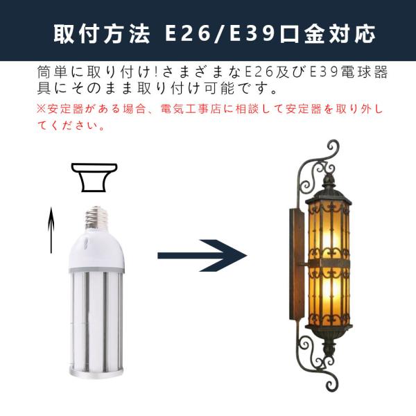 コーンライトled電球 28W 4480lm コーン型水銀灯 E26/E39口金 コーン