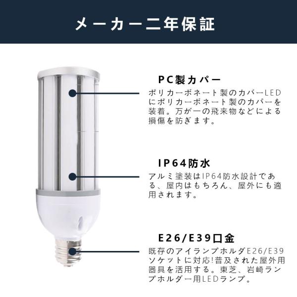 コーンライトled電球 28W 4480lm コーン型水銀灯 E26/E39口金 コーン