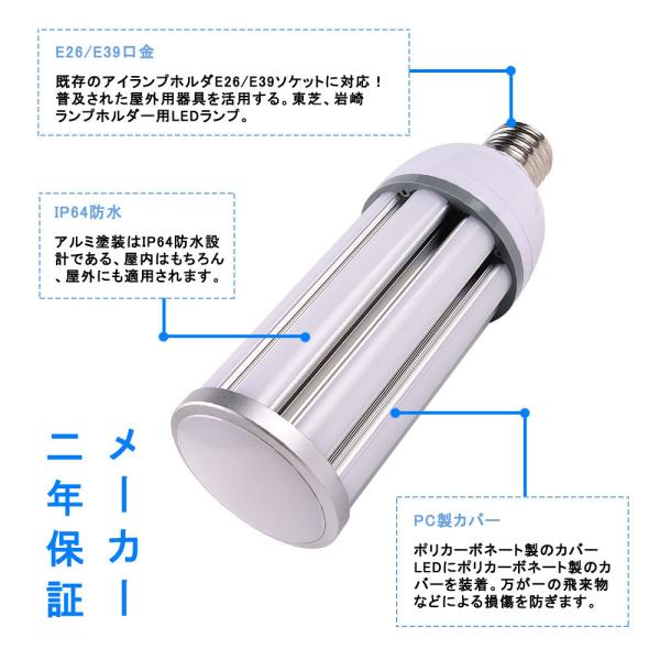 コーンライトled電球 38W 6080lm コーン型水銀灯 E26/E39口金 コーン