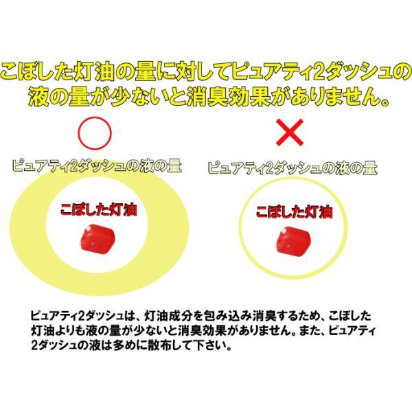 ピュアティ２ダッシュ お試しセット 車内の灯油の臭い専用 消臭剤 灯油こぼしたら 車内灯油臭 灯油消し ニオイ消し 石油匂い消し 消臭剤 脱臭 石油 ストーブ Buyee Buyee 日本の通販商品 オークションの代理入札 代理購入