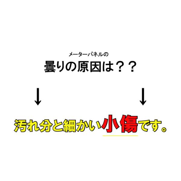 ルームクリーナー 内装 車内 用 洗剤 洗浄剤 クリーナー 内装用 小傷 消し 曇り 汚れ落とし 運転席 パネル メーター 洗車 セット 除去 車 パネルクリアf100cc Buyee Buyee Japanese Proxy Service Buy From Japan Bot Online