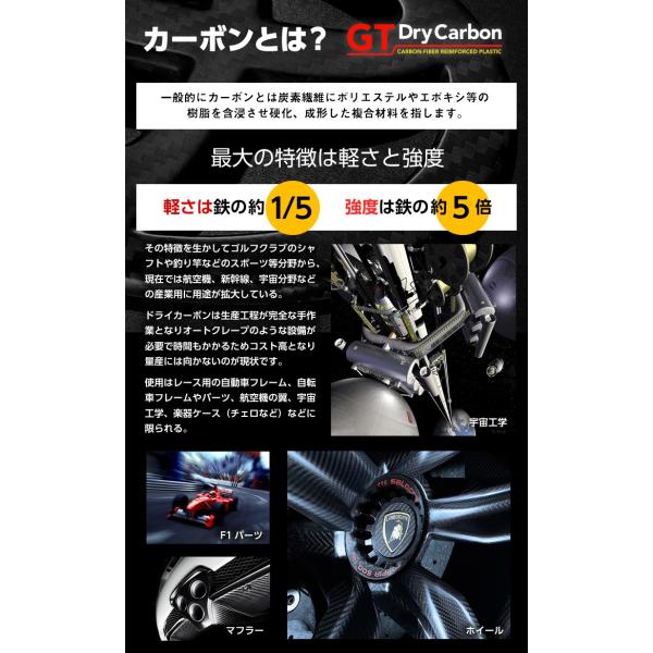在庫あり ホンダ用ドライカーボン製パドルシフトカバー左右2点セット 貼り付けタイプ ヴェゼル S660 フィット シャトル N Box St237 1週間以内に出荷 Buyee Buyee Japanese Proxy Service Buy From Japan Bot Online