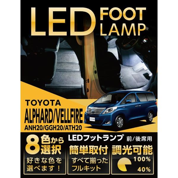 ij LEDtbgv g^ At@[h/Ft@CAi20nj8FII@\tI(ST)