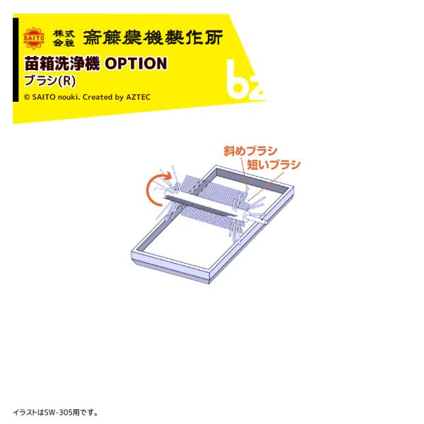 齋藤農機製作所 サイトー <純正部品>苗箱洗浄機 SW-200/SW-300用 ブラシ (R)  14121-11511 法人様限定