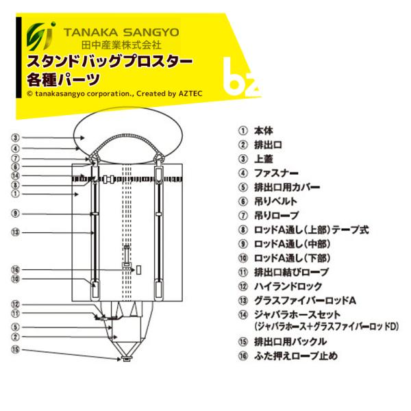 【パーツ】スタンドバッグプロスター （STBプロスター） 用 グラスファイバーロッドＡ(4本入り) (取扱説明書13)※北海道・沖縄・離島は別途中継料がかかります。※季節商品のため、在庫切れ及びお届けまでお時間いただく場合がございます。お急...
