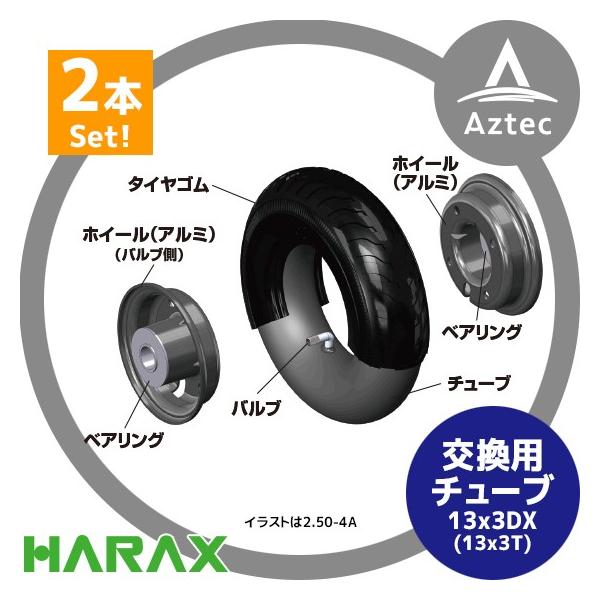 nbNX HARAX p`[u 13x3DXp`[u TR-TU13&lt;2{Zbg&gt;