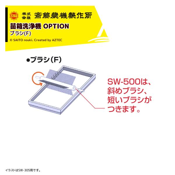齋藤農機製作所 サイトー <純正部品>苗箱洗浄機 SW-101用 ブラシ (F